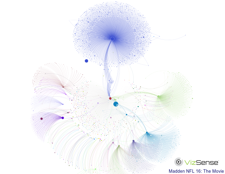 madden-nfl-bloom.png